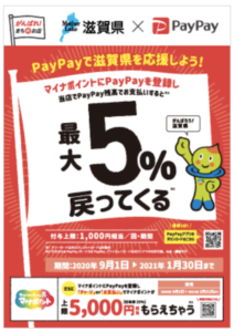 滋賀県ペイペイキャンペーンの対象店舗に貼られるポスター