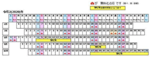 栃木県有料道路無料スケジュール