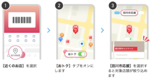 田川市ペイペイキャンペーン対象店舗のアプリでの探し方