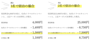 彦根宿泊割引キャンペーンの値引き例