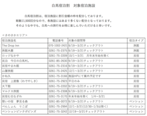 白馬宿泊割対象施設の一部