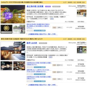 松江市じゃらんクーポンの利用可能宿泊施設一覧の一部