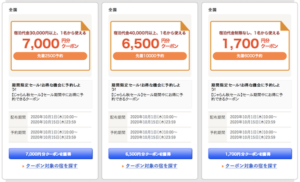 じゃらん東京都民限定最大7,000円割引クーポン