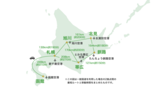 おもいっきり北海道