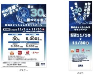 茂原市ペイペイキャンペーンのポスターとのぼり