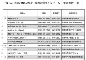 ほっとけないMIYAZAKI宿泊施設の一部抜粋