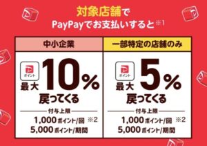 PayPay大田区キャンペーン
