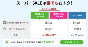 楽天トラベルスーパーセール2025年12月の内容