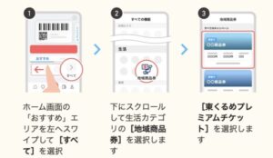 商品券購入方法