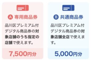 品川区A商品券とB商品券