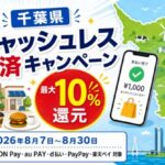 千葉県キャッシュレス決済キャンペーン2026｜対象店舗で最大10％還元【8月7日スタート】